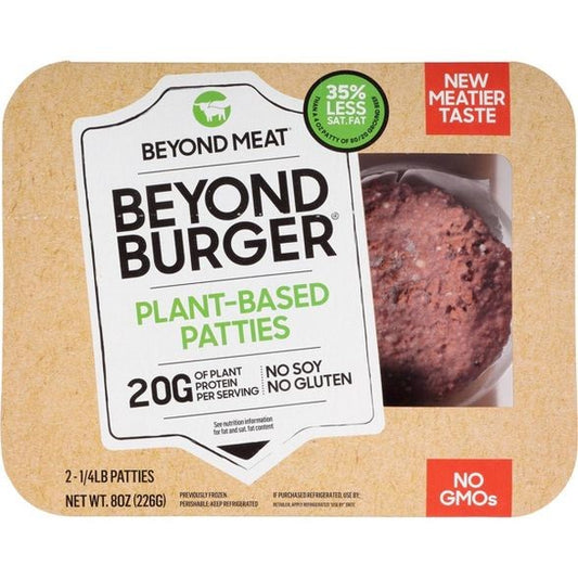 Plant Based Meats